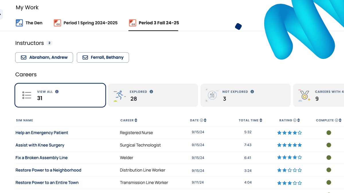 an image of a classroom dashboard and roster